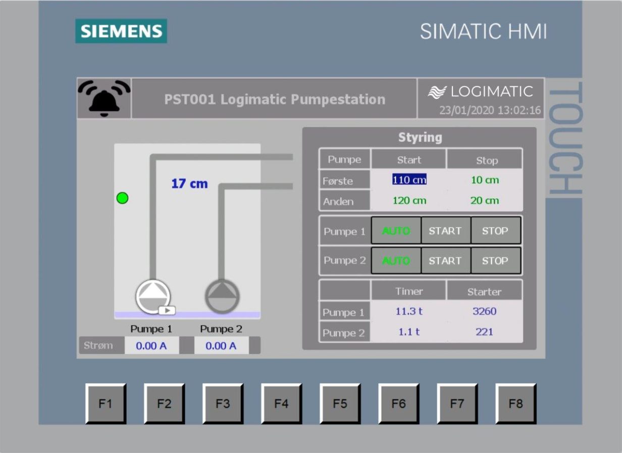 Eksempel på Human Machine Interface